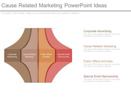 Cause related marketing powerpoint ideas
