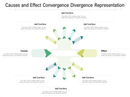 Causes and effect convergence divergence representation