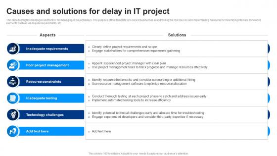 Causes And Solutions For Delay In It Project