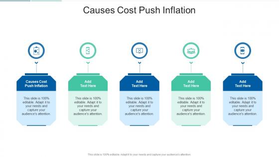 Causes Cost Push Inflation In Powerpoint And Google Slides Cpb