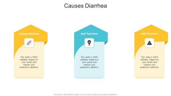 Causes Diarrhea In Powerpoint And Google Slides Cpb