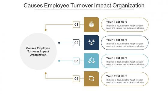 Causes Employee Turnover Impact Organization Ppt Powerpoint Presentation Summary Guidelines Cpb
