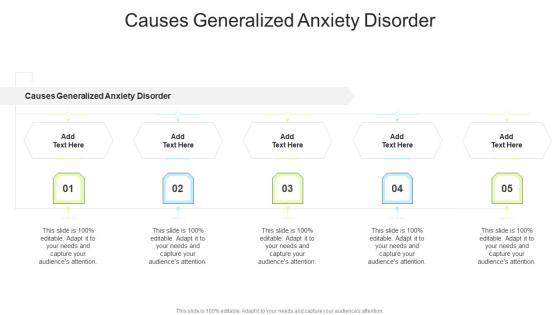 Causes Generalized Anxiety Disorder In Powerpoint And Google Slides Cpb