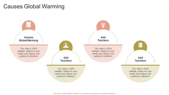 Causes Global Warming In Powerpoint And Google Slides Cpb
