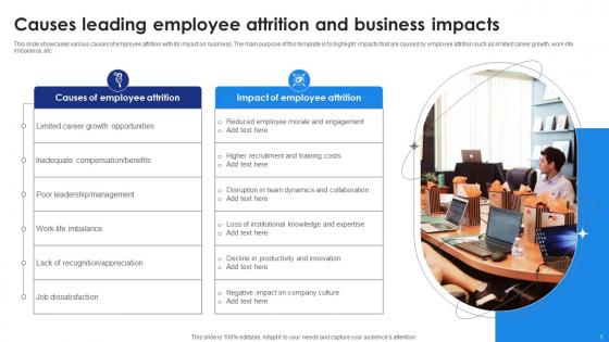 Causes Leading Employee Attrition And Business Impacts