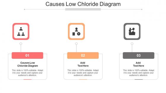 Causes Low Chloride Diagram In Powerpoint And Google Slides Cpb
