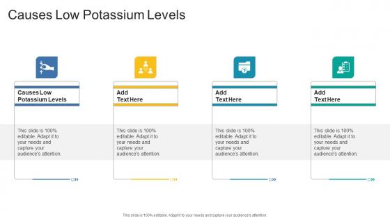 Causes Low Potassium Levels In Powerpoint And Google Slides Cpb