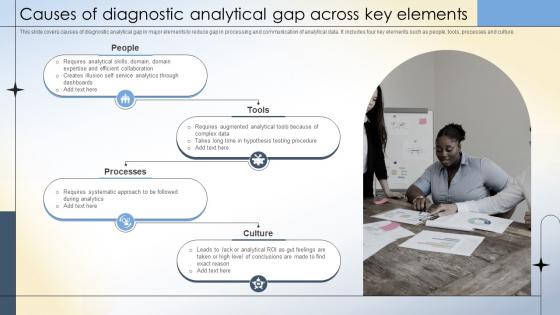 Causes Of Diagnostic Analytical Gap Across Key Elements