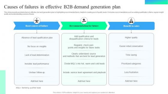 Causes Of Failures In Effective B2B Demand Generation Plan