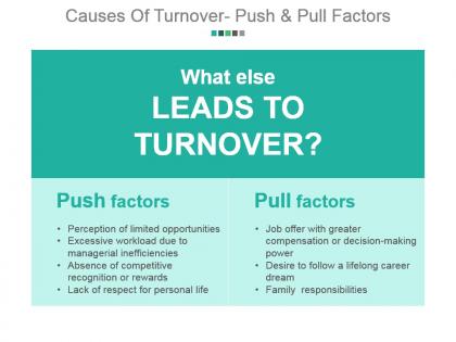 Causes of turnover push and pull factors example ppt presentation