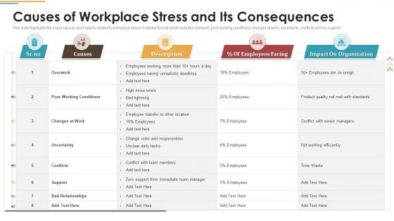 Causes Of Workplace Stress Occupational Stress Management Strategies