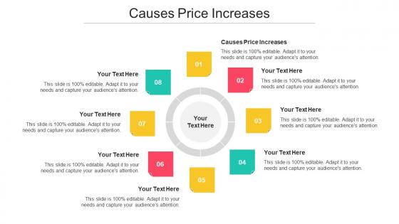 Causes Price Increases Ppt Powerpoint Presentation Ideas Gallery Cpb