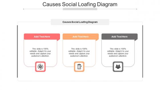 Causes Social Loafing Diagram In Powerpoint And Google Slides Cpb