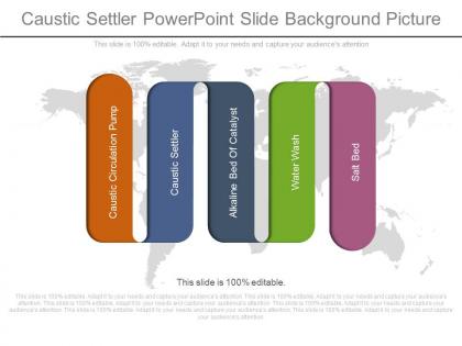 Caustic settler powerpoint slide background picture