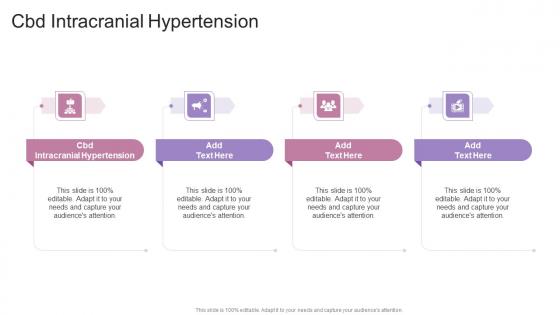 Cbd Intracranial Hypertension In Powerpoint And Google Slides Cpb