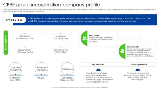 CBRE Group Incorporation Company Profile Global Real Estate Industry Outlook IR SS