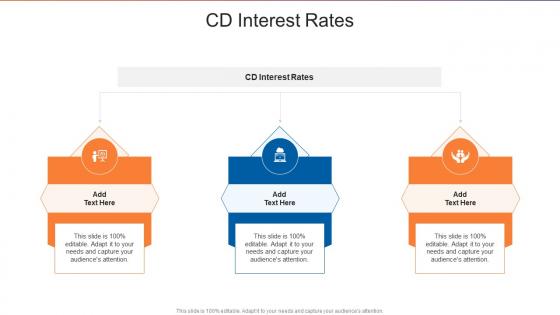 CD Interest Rates In Powerpoint And Google Slides Cpb