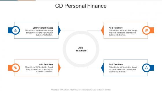 CD Personal Finance In Powerpoint And Google Slides Cpb