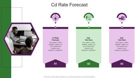 Cd Rate Forecast In Powerpoint And Google Slides Cpb