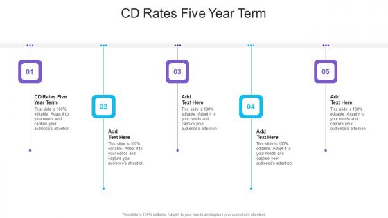 Cd Rates Five Year Term In Powerpoint And Google Slides Cpb