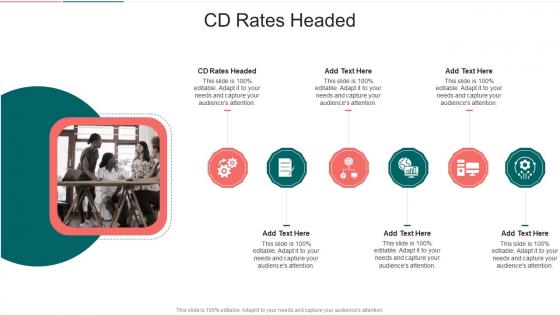 Cd Rates Headed In Powerpoint And Google Slides Cpb