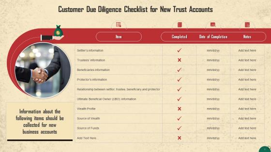 CDD Checklist For New Trust Accounts For AML Training Ppt