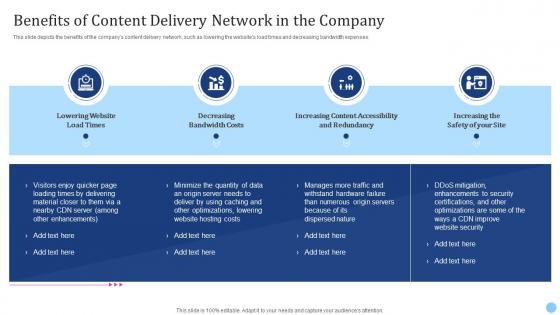 Cdn Edge Server Benefits Of Content Delivery Network In The Company