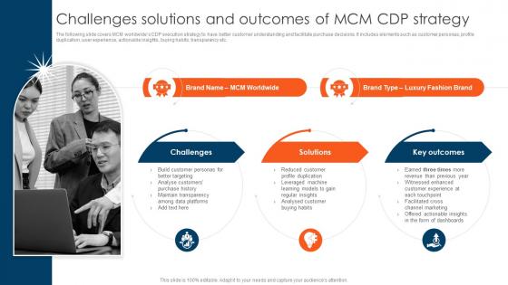 CDP Adoption Process Challenges Solutions And Outcomes Of Mcm CDP Strategy MKT SS V