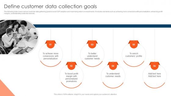 CDP Adoption Process Define Customer Data Collection Goals MKT SS V