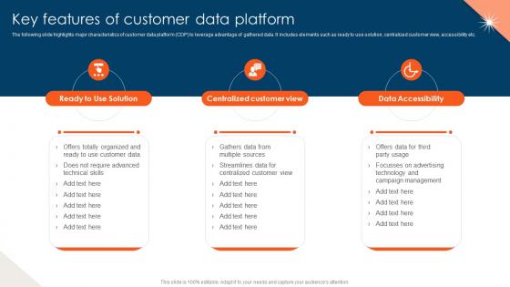 CDP Adoption Process Key Features Of Customer Data Platform MKT SS V