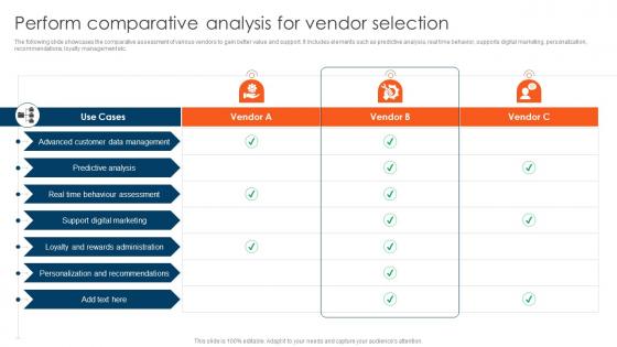 CDP Adoption Process Perform Comparative Analysis For Vendor Selection MKT SS V
