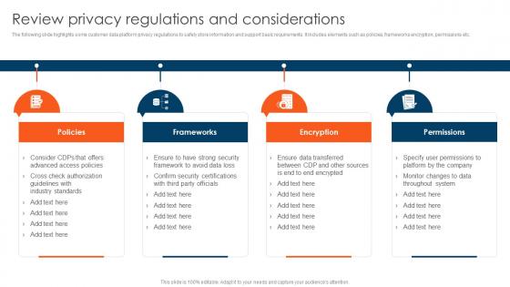 CDP Adoption Process Review Privacy Regulations And Considerations MKT SS V