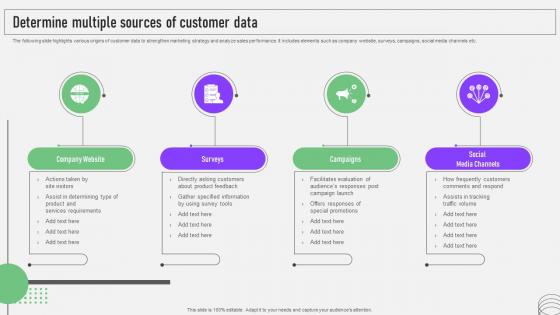 CDP Software Guide Determine Multiple Sources Of Customer Data MKT SS V