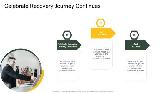 Celebrate Recovery Journey Continues In Powerpoint And Google Slides Cpb