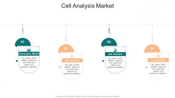 Cell Analysis Market In Powerpoint And Google Slides Cpb