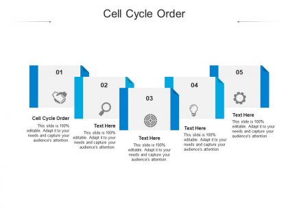 Cell cycle order ppt powerpoint presentation show diagrams cpb