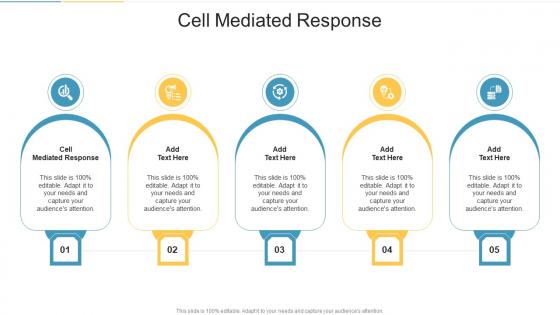 Cell Mediated Response In Powerpoint And Google Slides Cpb