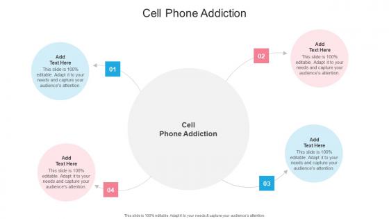 Cell Phone Addiction In Powerpoint And Google Slides Cpb