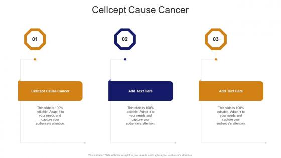 Cellcept Cause Cancer In Powerpoint And Google Slides Cpb