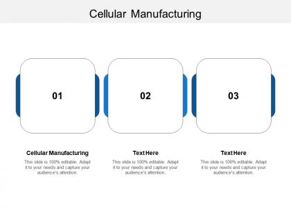 Cellular manufacturing ppt powerpoint presentation portfolio graphics design cpb