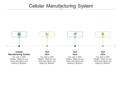 Cellular manufacturing system ppt powerpoint presentation pictures design inspiration cpb