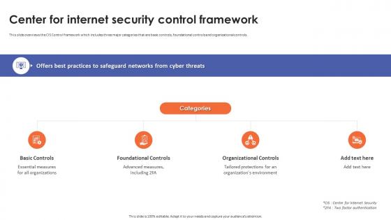 Center For Internet Security Control Framework