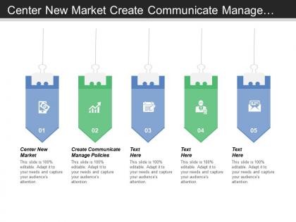 Center new market create communicate manage policies controls expectations