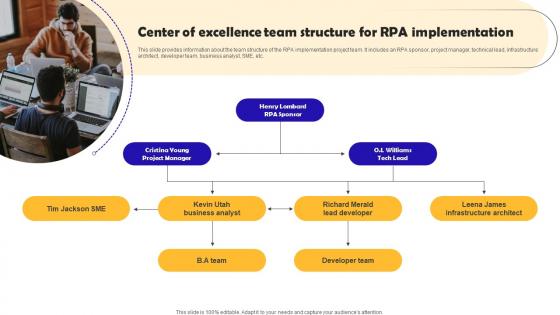 Center Of Excellence Team Structure Robotic Process Automation Implementation
