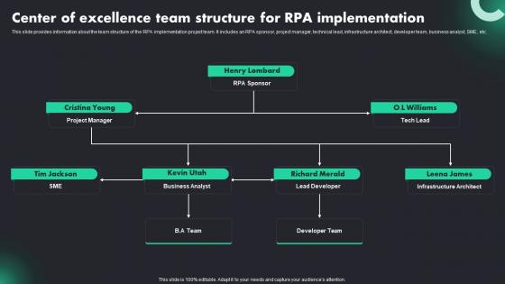 Center Of Excellence Team Structure RPA Adoption Trends And Customer Experience