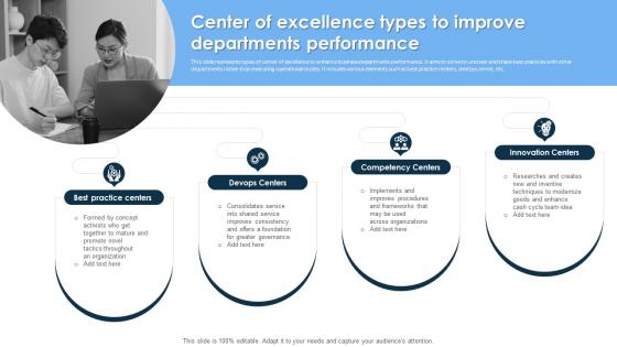 Center Of Excellence Types To Improve Departments Performance