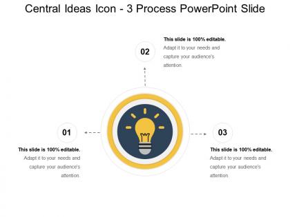 Central ideas icon 3 process powerpoint slide
