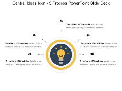 Central ideas icon 5 process powerpoint slide deck