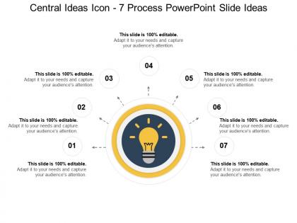 Central ideas icon 7 process powerpoint slide ideas