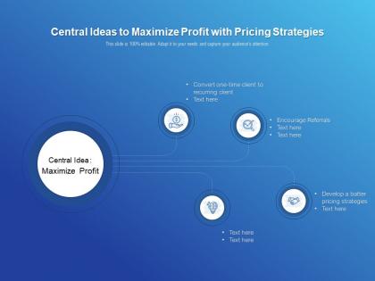 Central ideas to maximize profit with pricing strategies